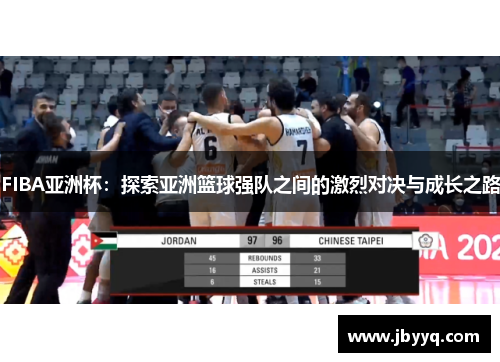 FIBA亚洲杯：探索亚洲篮球强队之间的激烈对决与成长之路