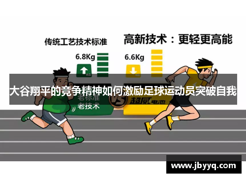 大谷翔平的竞争精神如何激励足球运动员突破自我