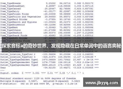 探索音标a的奇妙世界，发现隐藏在日常单词中的语言奥秘